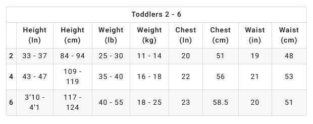 Billabong Todler Rash Vests 0 Size Chart